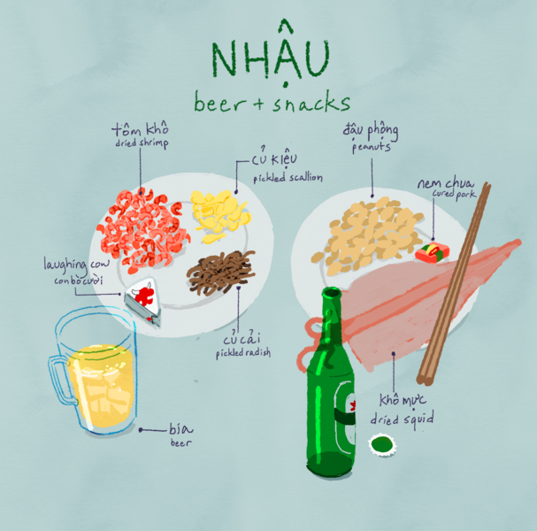 Nhau (Beer & Snacks)
